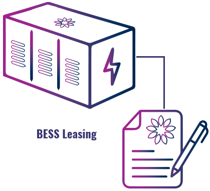 BESS leasing