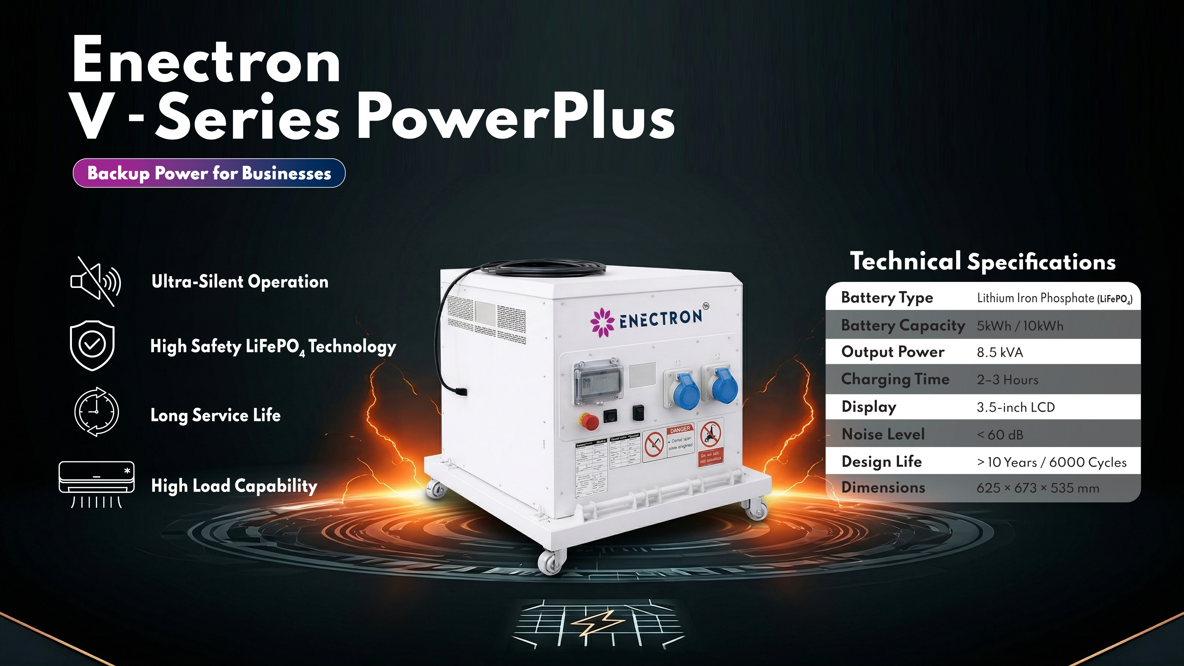 enectron-bess